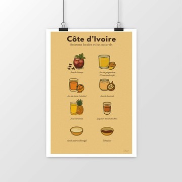 Affiche Murale-Boissons locales